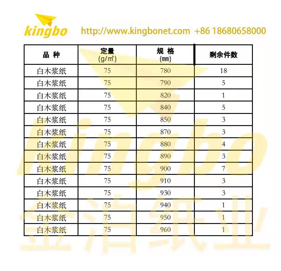 䓃޵